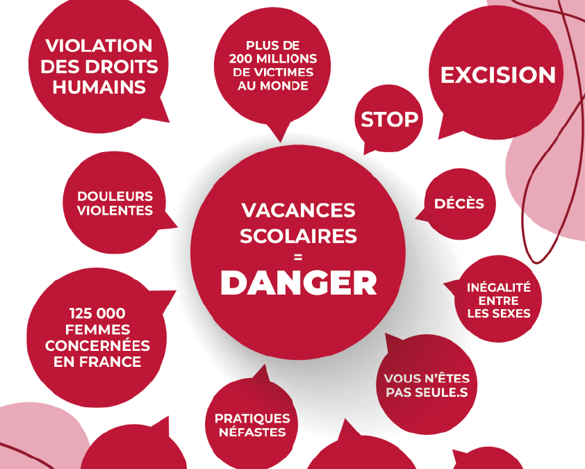 Campagne de communication et de sensibilisation à l’excision